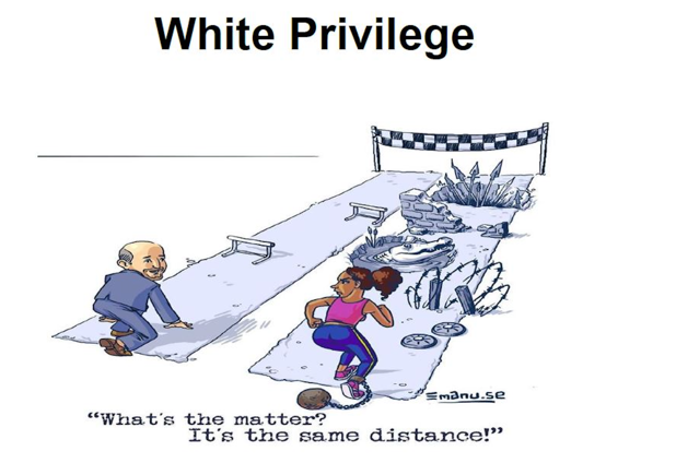 An illustration of a white man and black woman readying for a race, with much more difficult obstacles in the Black woman's path. A caption reads 'what's teh matter? It's the same distance!'