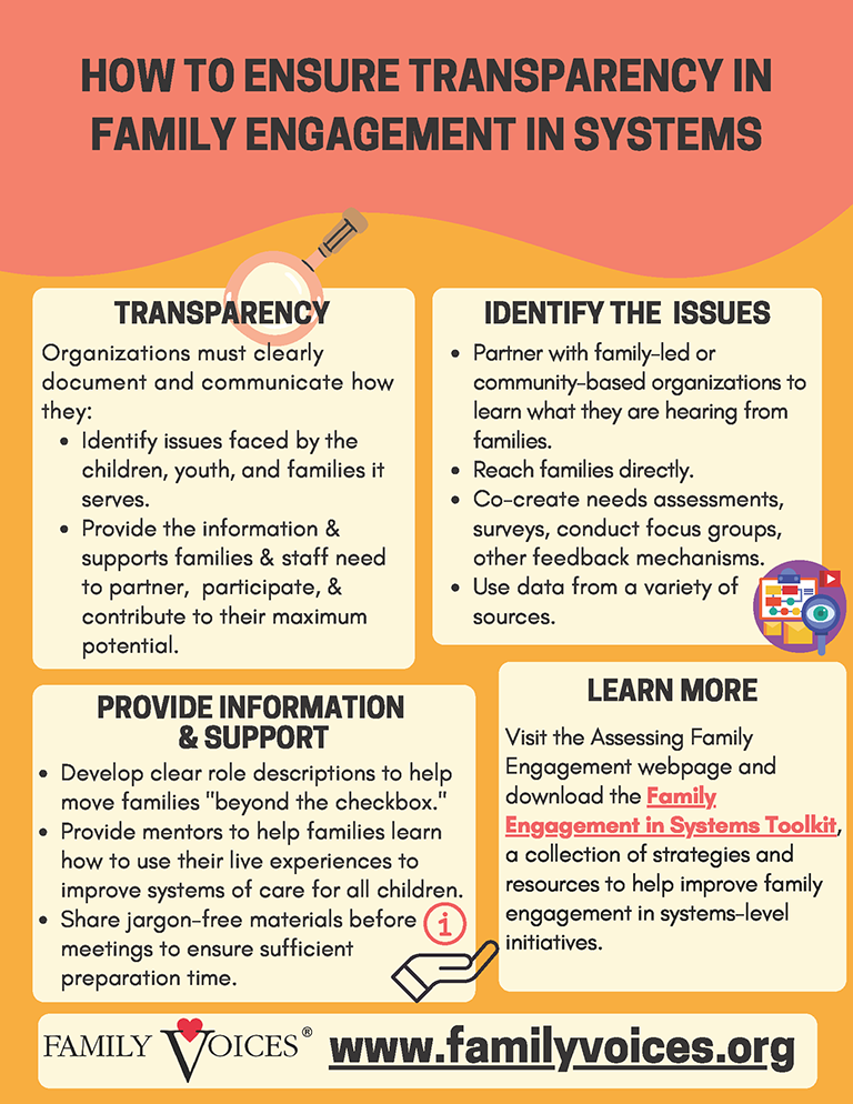 Infographic with information on how to ensure transparency in systems.