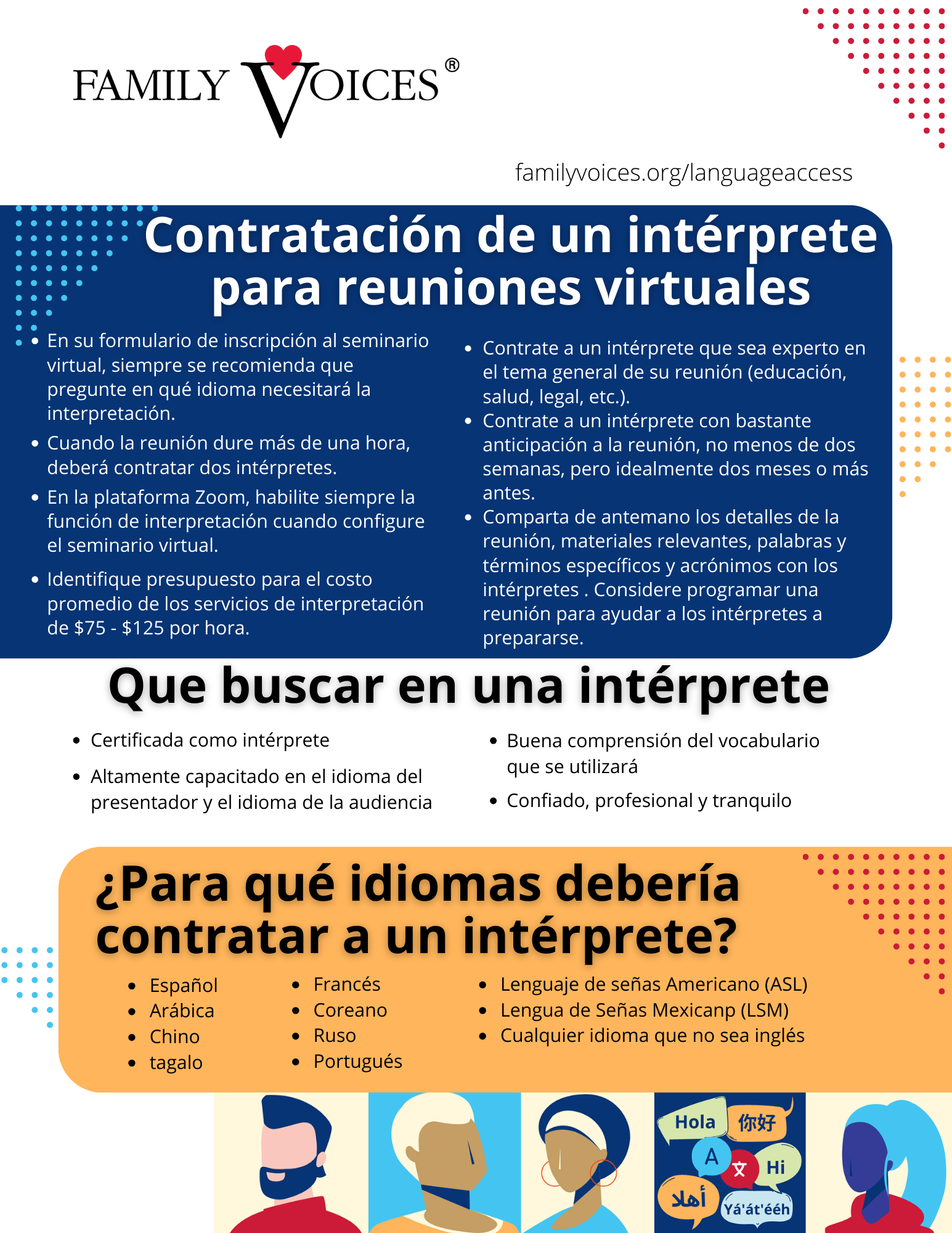 A graphic document explaining the difference between Translation and interpretation and explaining the different types of interpretation, including a medical interpreter. This version of the document is in Spanish.