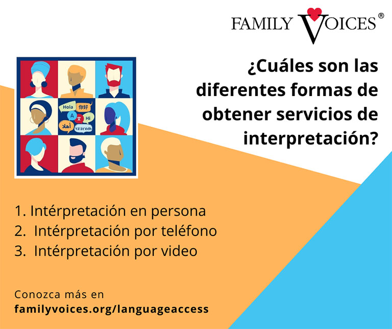 Spanish version of a Social media graphic about the different ways to get interpretation services