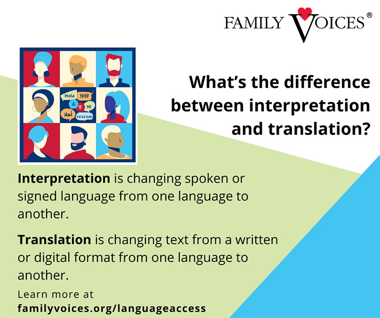 Social media graphic describing the difference between interpretation and translation.