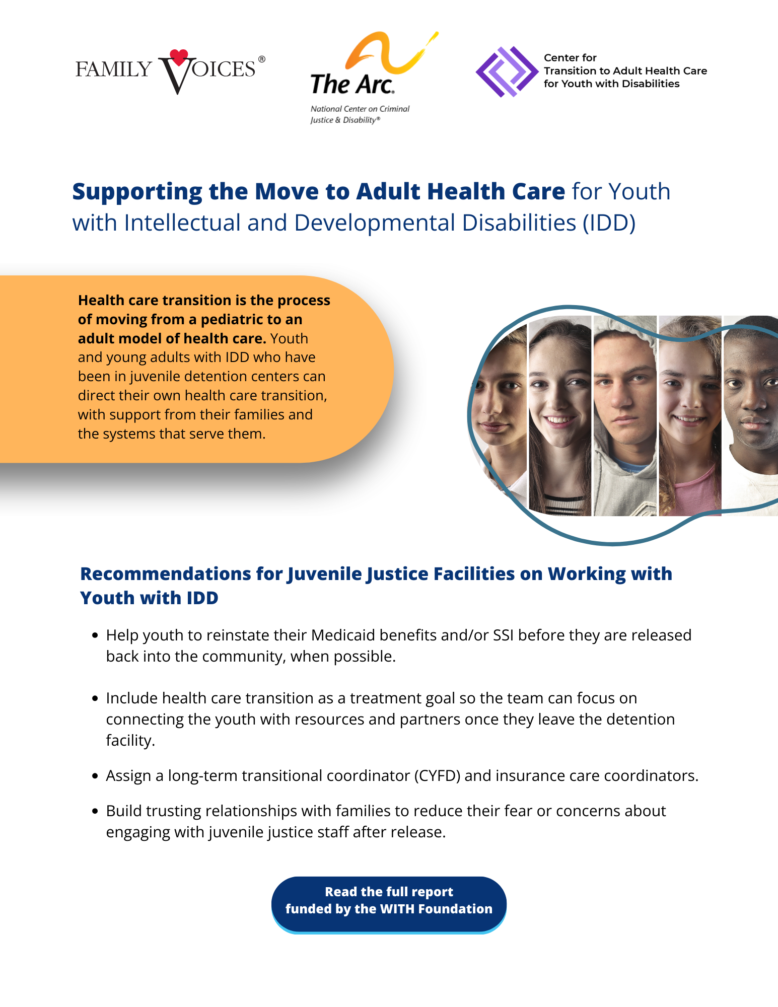 Cover page with a collage of profiles of youth, for the info brief about meeting the health care transition needs of youth with intellectual and developmental disabilities in the juvenile justice system.