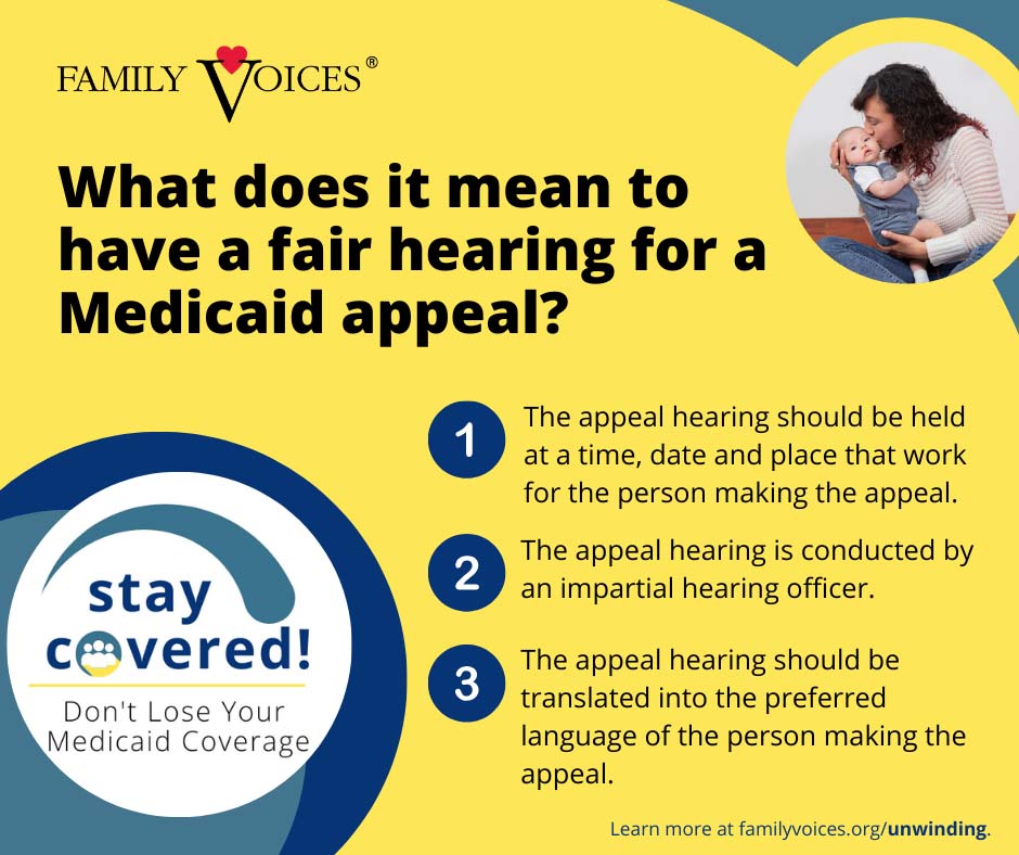 What does it mean to have a fair hearing for a Medicaid appeal? Infographic.