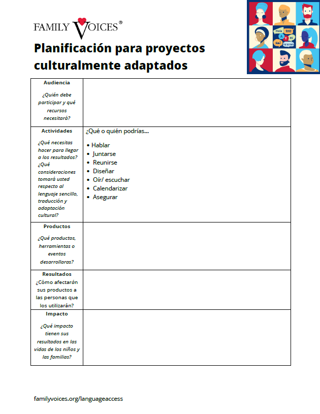 Spanish version of a detailed checklist to help guide writing using Plain Language.