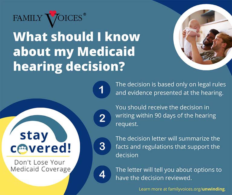 What should I know about my Medicaid hearing decision? Infographic.