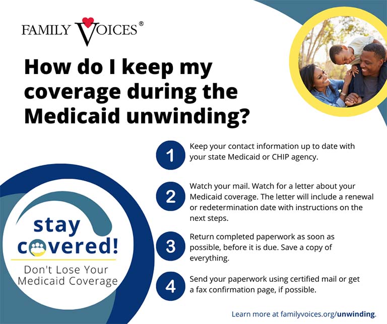 How do I keep my coverage during the Medicaid unwinding? Infographic.