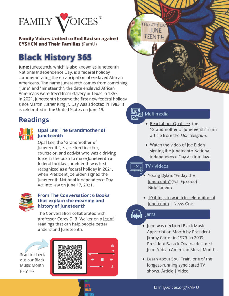 Preview of the Black History 365 document for the month of April. A colorfully designed collection of links to resources.